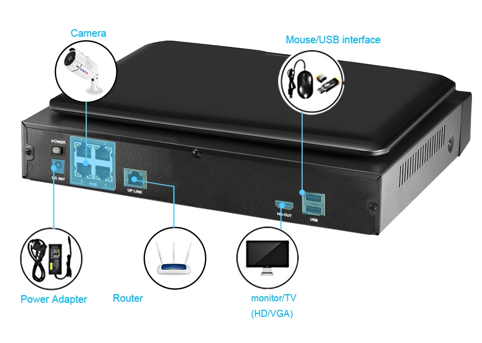 Besder все в одном 8CH PoE NVR Kit 1080P с 10,1 ''ЖК-дисплей монитор 48V PoE безопасности CCTV Системы 8CH PoE NVR& IP камеры на открытом воздухе