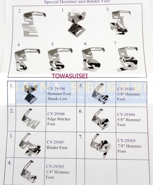 7 шт. 1/4 &quot6 мм 3/8&quot 10 5/8 &quot16 7/8&quot 23 Клещи для ног с краями | Дом и сад