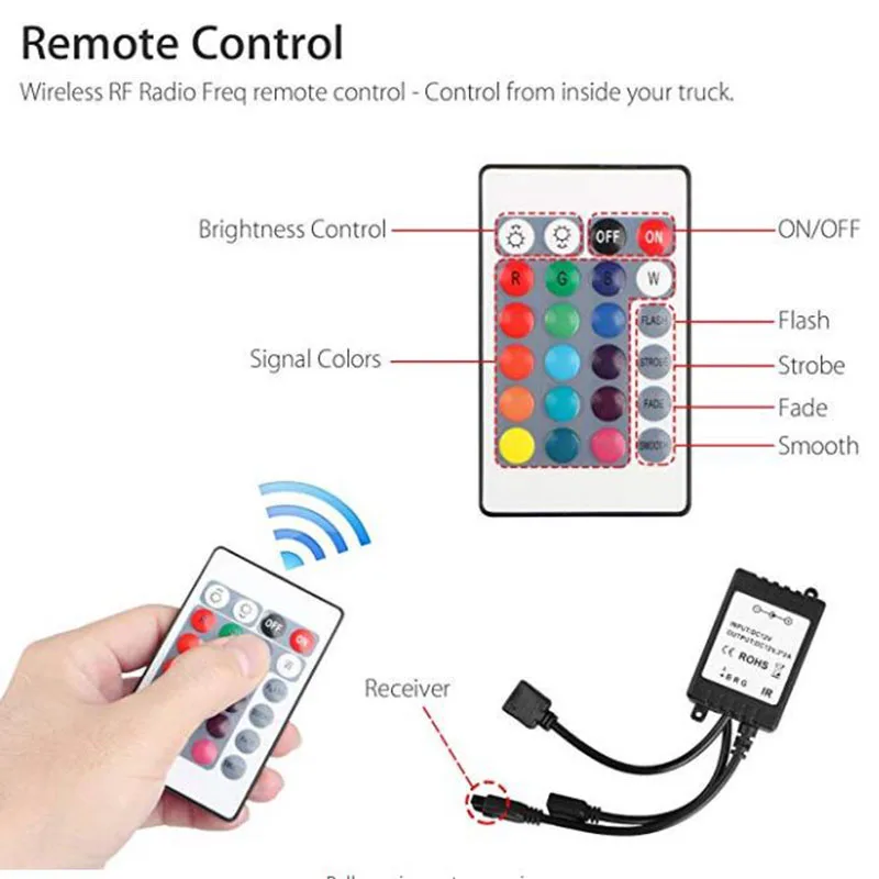 Фонарик 8X 12V с белыми светодиодами для универсального освещения кузова грузовика/заднего ящика, 48 светодиодов для всех типов пикапов Nissan NP300.