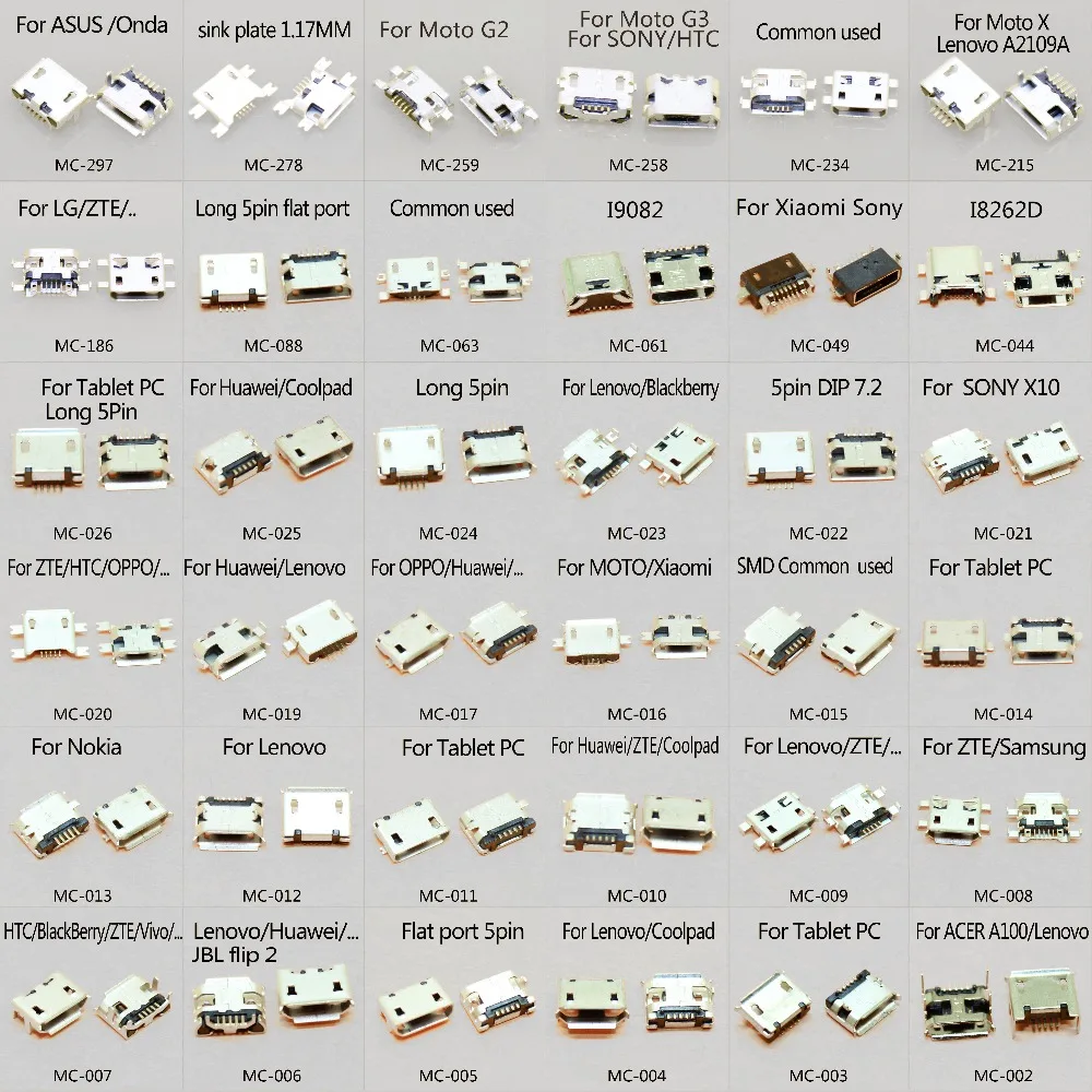 1 шт. 36 моделей разъем Micro usb гнездовой для зарядки V8 5Pin Samsung/ACER/Moto/Huawei/ASUS/Lenovo/tablet