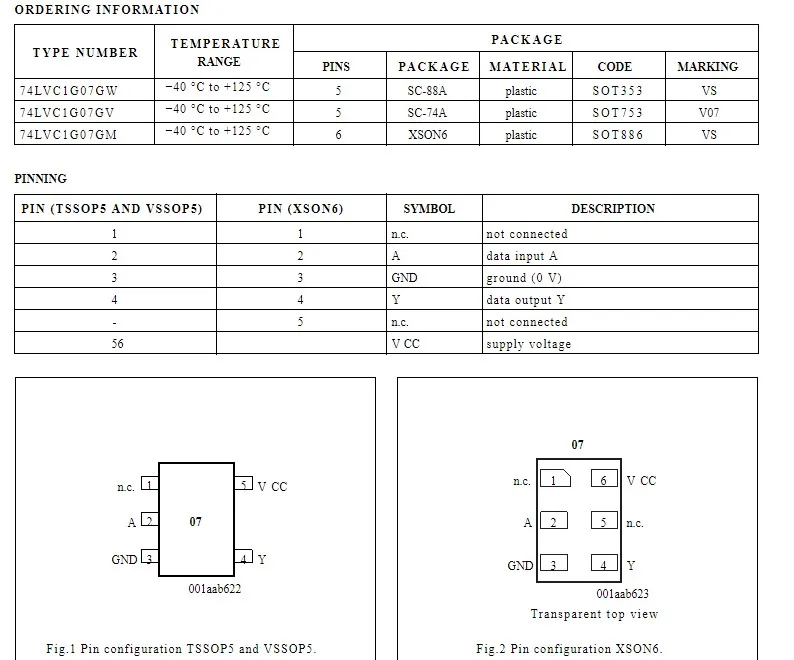 100 шт./лот 74LVC1G08GV 74LVC1G08GM 74LVC1G07GV 74LVC1G07GM 74LVC1G32GW 74LVC1G32GM 74lvc1gf 74LVC1G32 lvc1g32 lvc74lvc1g32 в