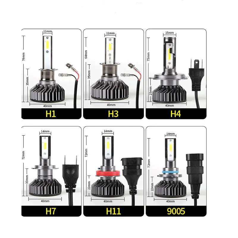 TCYATO мини Canbus лампада H4 H7 светодиодный светильник 12V 7200LM 4300 K 6000 K 3000 K лампа H3 h1 9005 HB3 9006