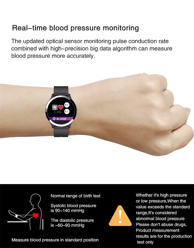 Interpad Android iOS смарт часы Поддержка ЭКГ PPG кровяное давление монитор сердечного ритма Smartwatch для huawei lenovo Xiaomi телефон