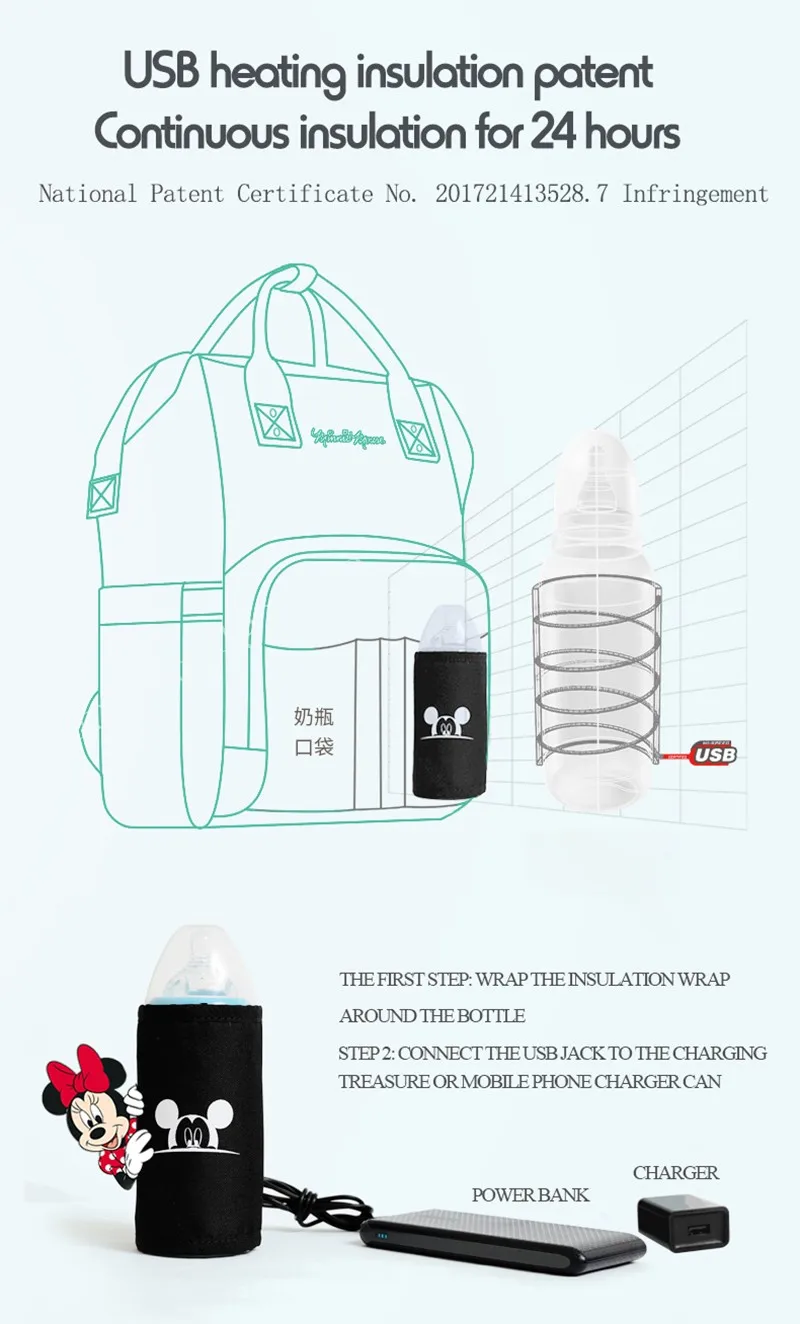 Disney Мумия сумка для женщин Многофункциональный подгузник ребенок USB бутылка изоляция мешок для беременных большой емкости пеленки рюкзак розовый