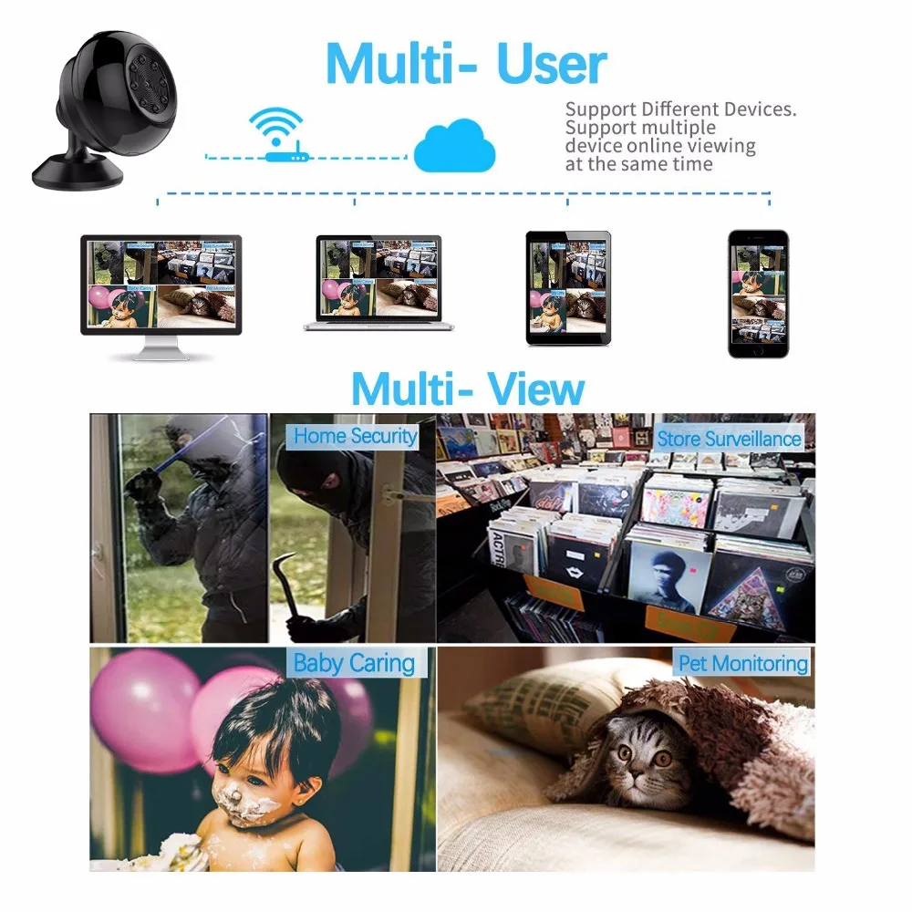 Мини камера видеонаблюдения SQ17 Wi Fi 1080P ночное видение|Компактные видеокамеры| |