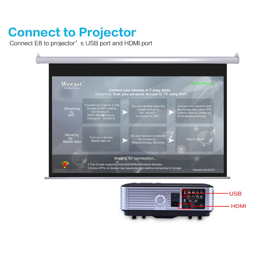 Wecast E8 Смарт пульт от телевизора RK3036 H.265 Dual Core Miracast DLNA обмена потоковыми мультимедийными данными(Airplay) YouTube Wi-Fi Беспроводной Дисплей для Android и ПК с Windows