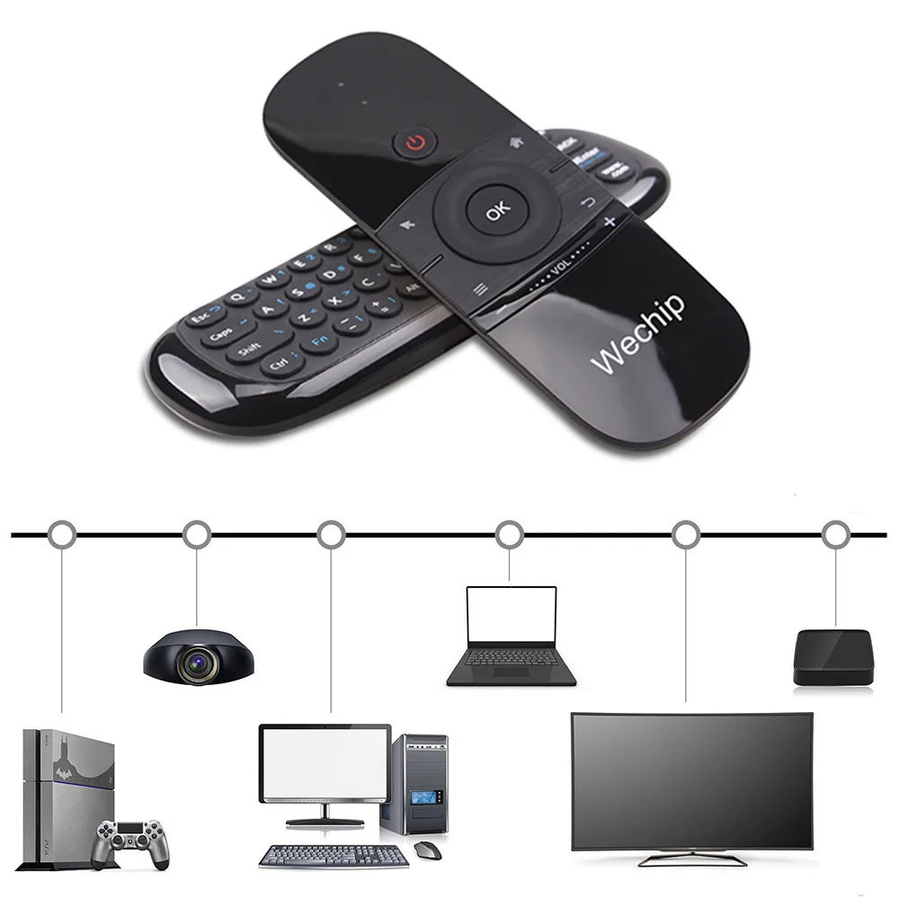 Беспроводная клавиатура с дистанционным управлением W1, 2,4G, Fly Air mouse, перезаряжаемый гироскоп, мини пульт дистанционного управления для Android Tv Box, мини-ПК Tv PK MX3