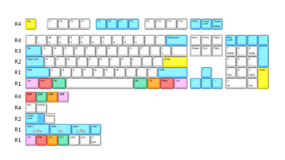 PBT Мел keycap Вишневый профиль краситель подстилка 123 ключей для вишни механическая