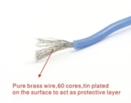 Силиконовый провод 22AWG 1 метр/силикагелевый провод/силиконовый кабель (60/0 08 OD: