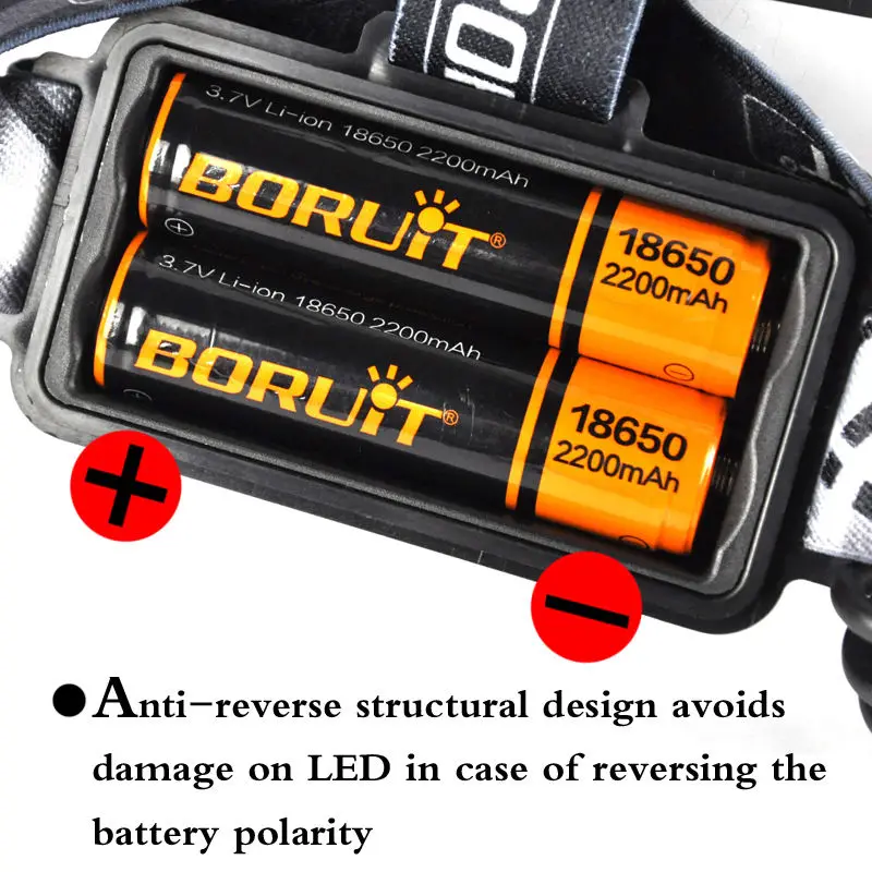 BORUiT B21 светодиодный налобный фонарь Перезаряжаемые светодиодный головной Lamp1000 Люмен Cree XML2+ 2xXPE Кемпинг светодиодная вспышка светильник велосипедные фары светильник 18650