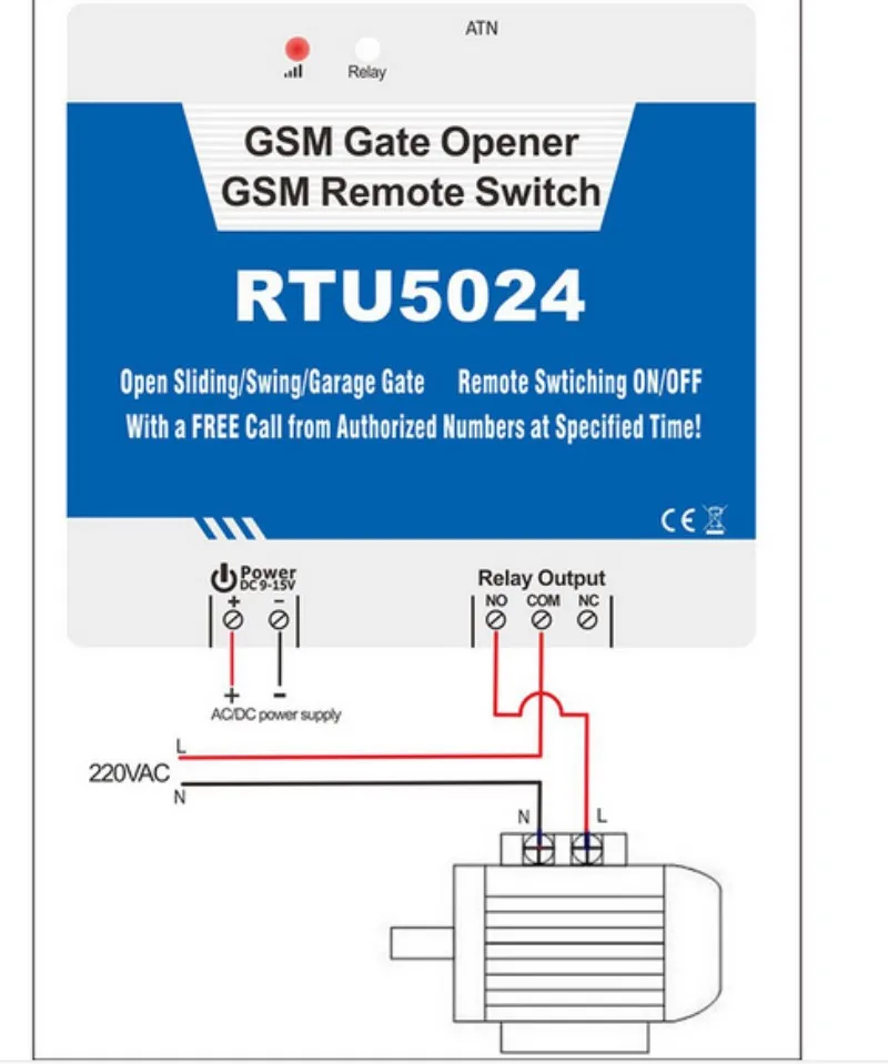 Автоматическая система сигнализации rtu 5024 GSM|system open|system alarmsystem alarm gsm |