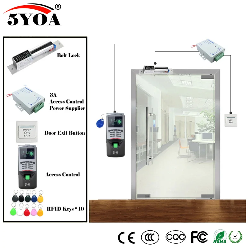BM7 RFID система контроля доступа набор деревянных стекол для дверей + магнитный