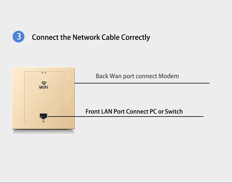 Сток 300 Мбит/с популярный Wifi расширитель в стене беспроводной точка доступа Usb wifi ap использование для отеля вилла паба КТВ компания школа