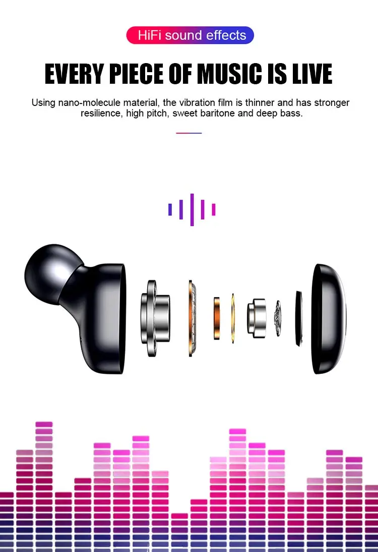 Mini Sport Wireless Earphone True TWS Earbuds Wireless Bluetooth 5.0 Headphones Headset For Android IOS Phone With Charging Box