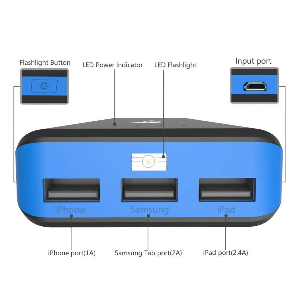 18650 Внешний аккумулятор USB зарядное устройство 20000 мАч EC технология PowerBank для