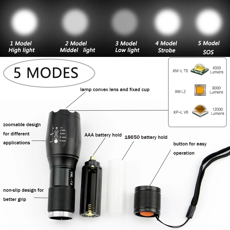 5000 lumen T6/L2/V6 LED Flashlight Bright Torch Zoomable Light 5 switch Modes Waterproof use 18650 battery z90 | Лампы и освещение