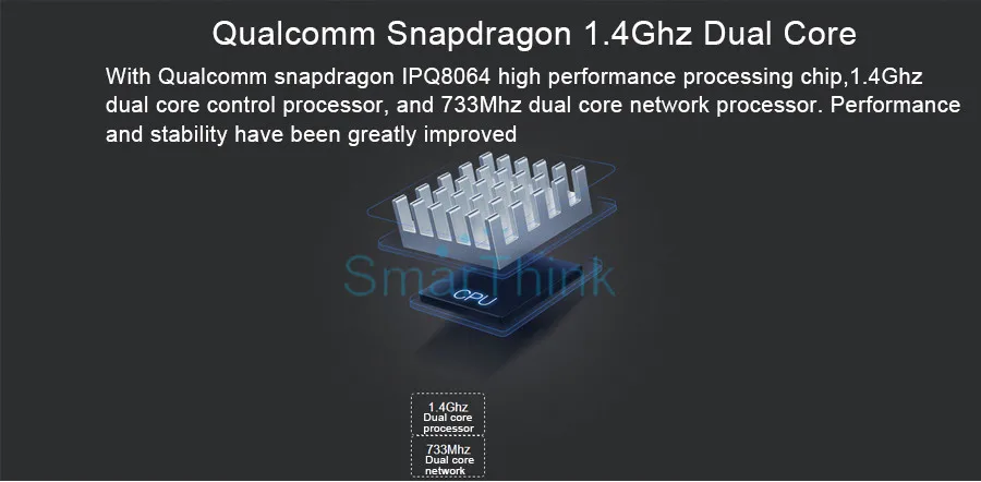 Английский Xiaomi mi маршрутизатор Pro WiFi повторитель 2533 Мбит/с 2,4 г/5 ГГц двухдиапазонный приложение управление WiFi беспроводной металлический корпус MU-mi MO роутеры