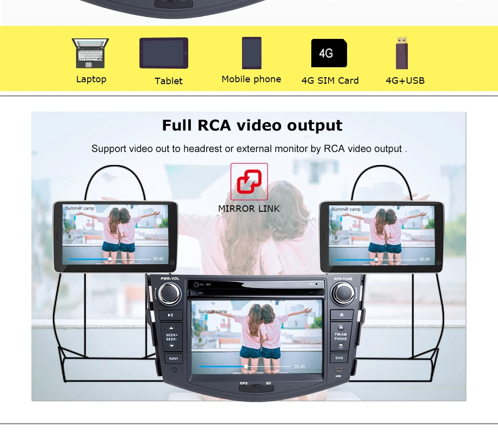Android 9,0 2 din Автомобильный Радио dvd-плеер для Toyota RAV4 Rav 4 2006 2007 2008 2009 2010 2011 2012 gps навигация Wifi OBD2 ТВ