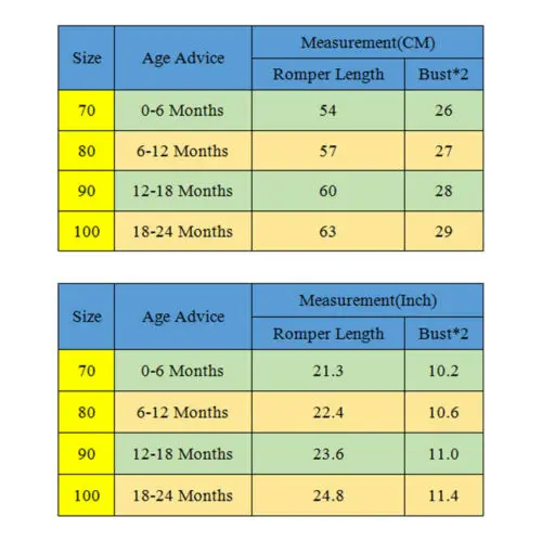 2019 Brand Cute Newborn Baby Boy Cotton Romper Jumpsuit Cool Clothes Summer New Stars Print Loose Soft Outfit Sunsuit |