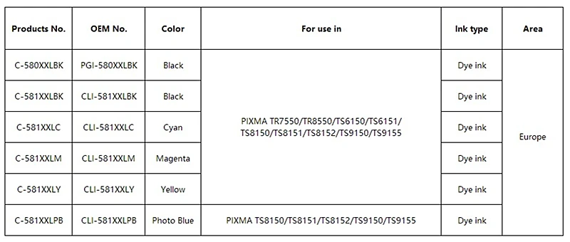 Совместимые чернильные картриджи для PGI580 CLI581, PGI-580 CLI-581 для Canon Pixma TR7550 TR8550 TS6150 TS8150 TS9150 TS9155 и т. д