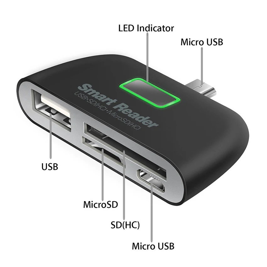TOFOCO многофункциональный карты памяти адаптер USB 3,1 Мирко USB TF SD OTG Картридер для samsung Xiaomi Tablet карты читателей
