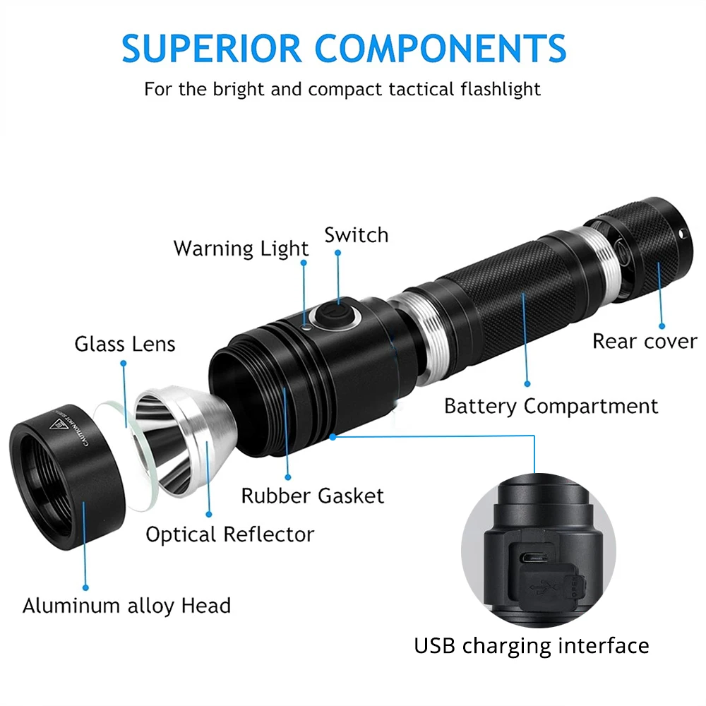 USB rechargeable LED flashlight 4 lighting mode super bright torch use 18650 battery for night camping etc. | Лампы и освещение