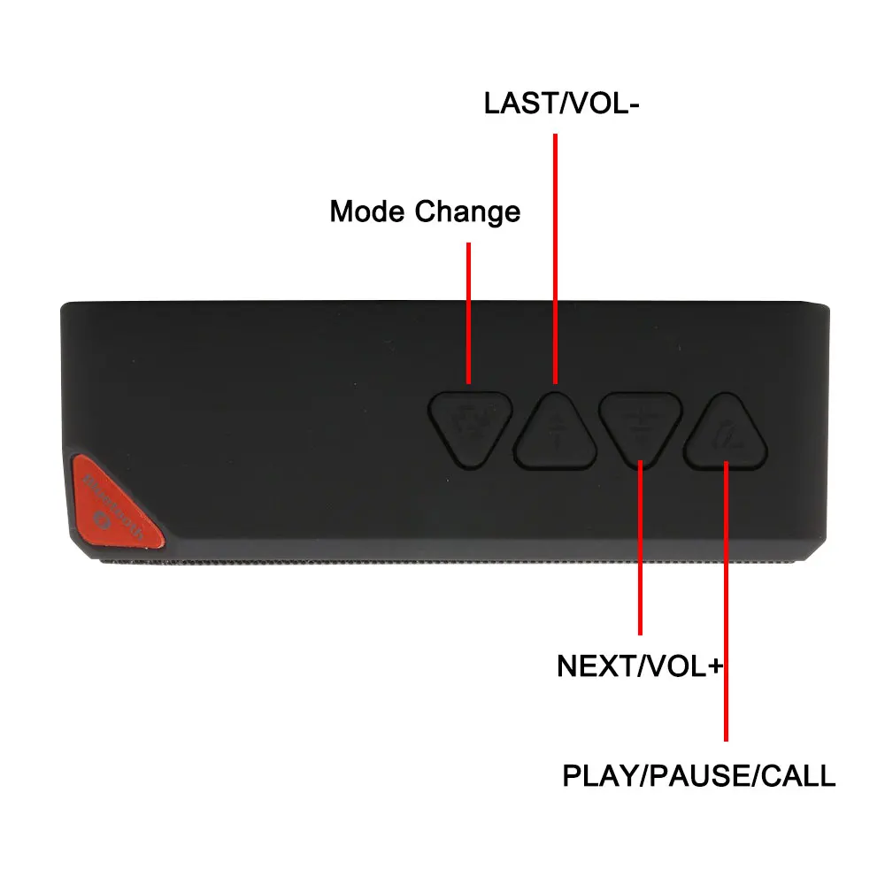 X3s Bluetooth динамик открытый портативный беспроводной музыкальный звуковой ящик