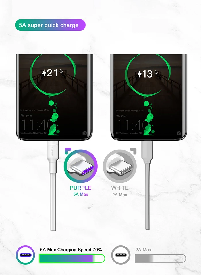 Musyue 5A usb type-C кабель для huawei P20 Lite P30 Pro P10 Plus USB C кабель Supercharge кабель для huawei mate 30 20 10 P10 Lite