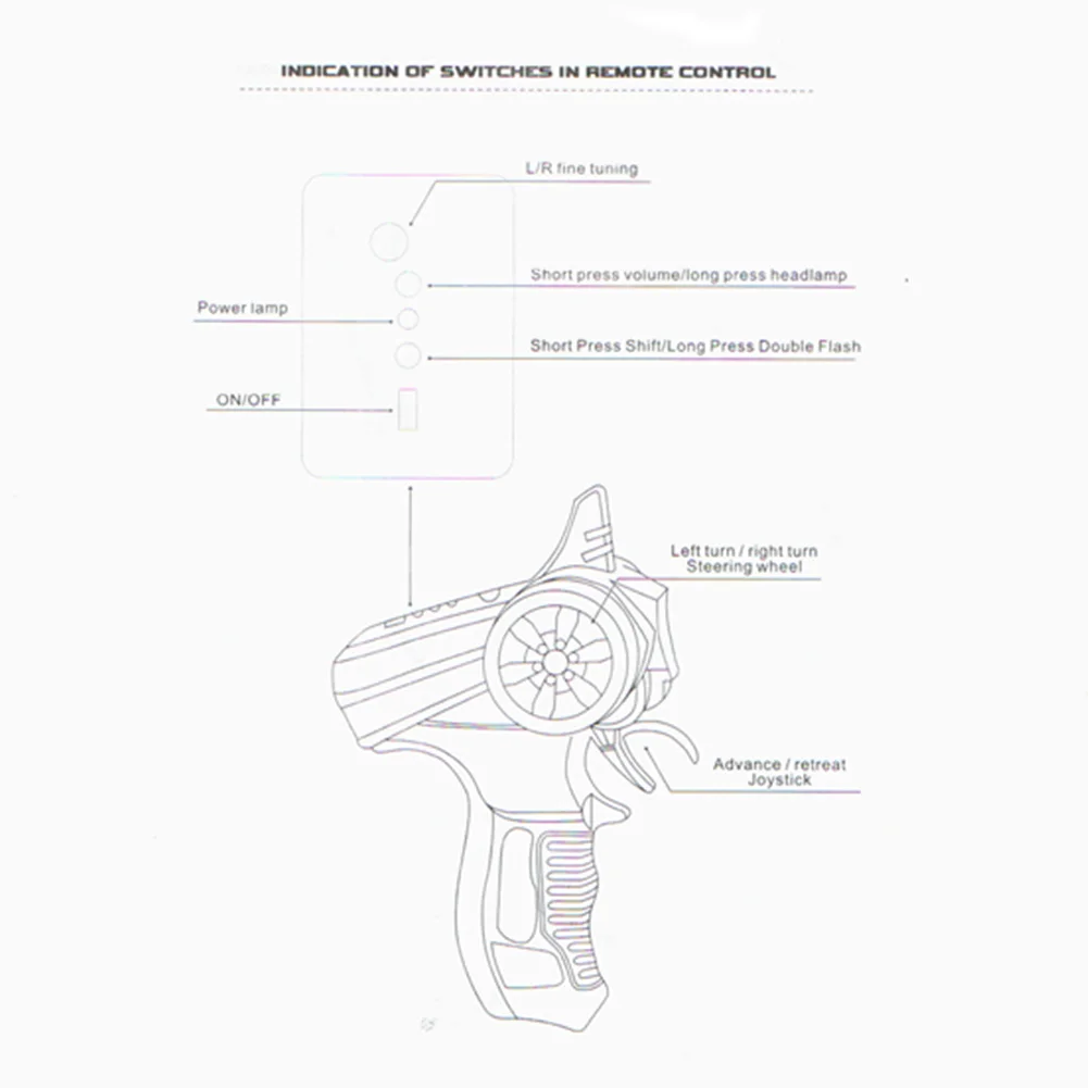 Аксессуары для звуковой системы двигателя обновленный пластиковый рожок DIY