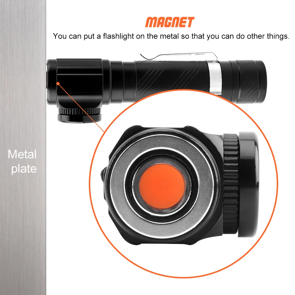 BORUiT USB Перезаряжаемые T6 светодиодный налобный фонарь вспышка светильник масштабируемый фонарь светильник Магнитный рабочий светильник Водонепроницаемый Кемпинг Фонарь Лампа