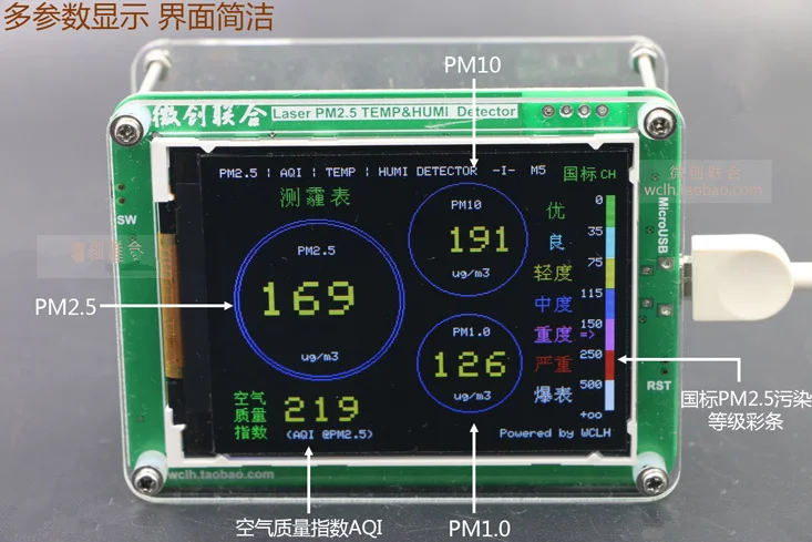 M5S температура и влажность + литиевая батарея CO2 TVOC PM2.5 (S8) TEMP & HUMI детектор дымки