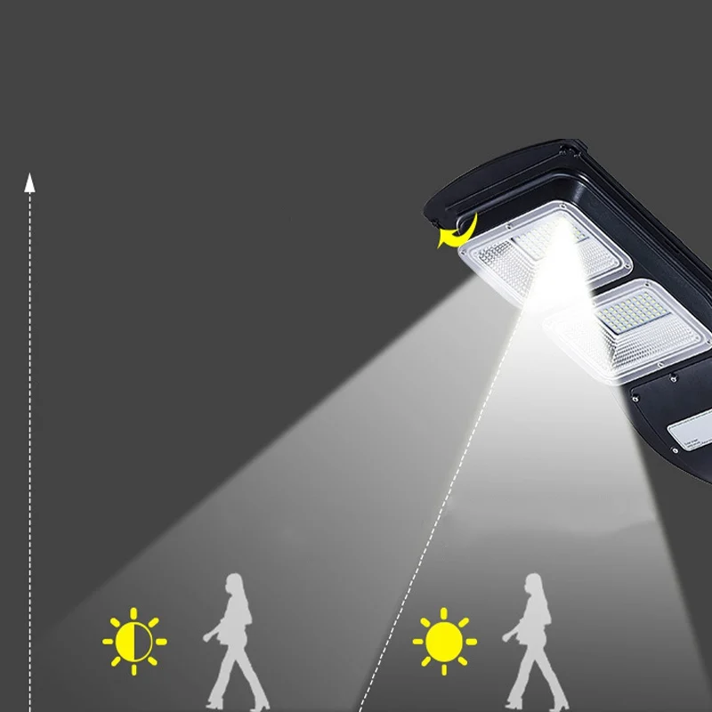 SZYOUMY 30/60/90W светодиодный настенный светильник IP65 Солнечный уличный радар motion 2 в 1