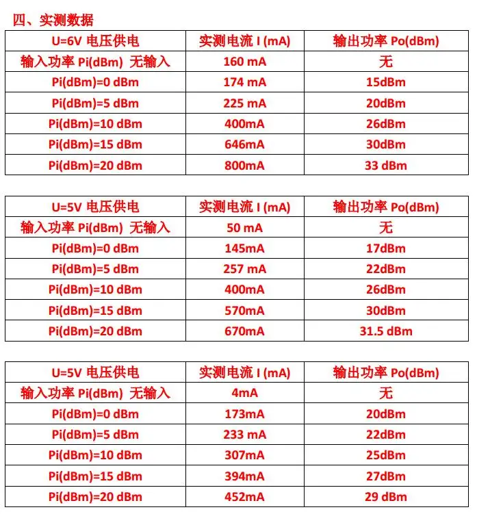 Blt53a 433 м 2 Вт мощности широкополосный усилитель с высоким коэффициентом усиления