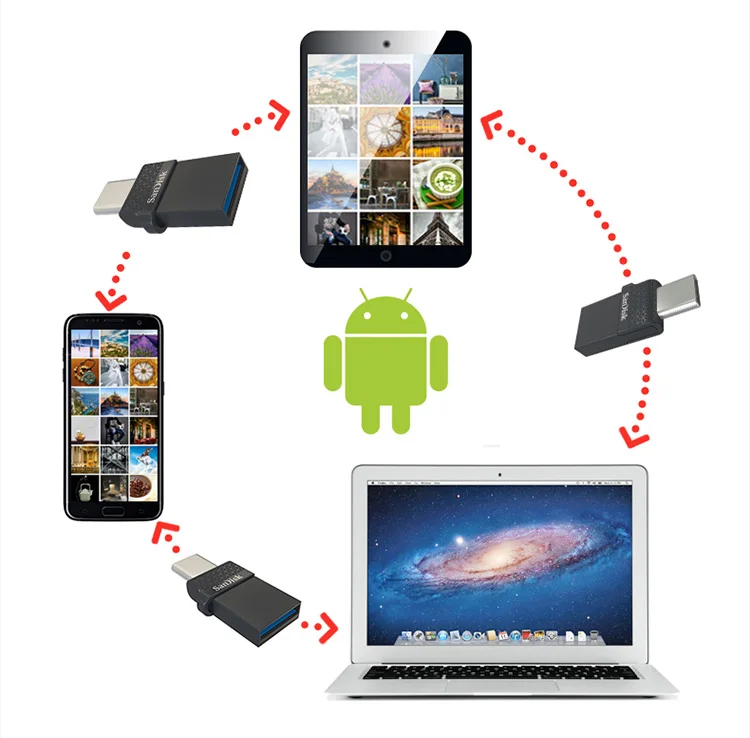 Sandisk Экстремальный тип-c 128 Гб 64 двойной OTG USB флэш-накопитель 32 ГБ флеш-накопитель