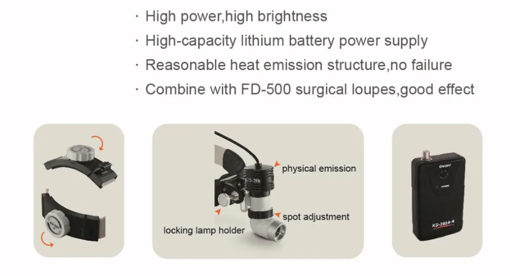 Медицинская хирургическая стоматологический налобный фонарь высокое качество 4