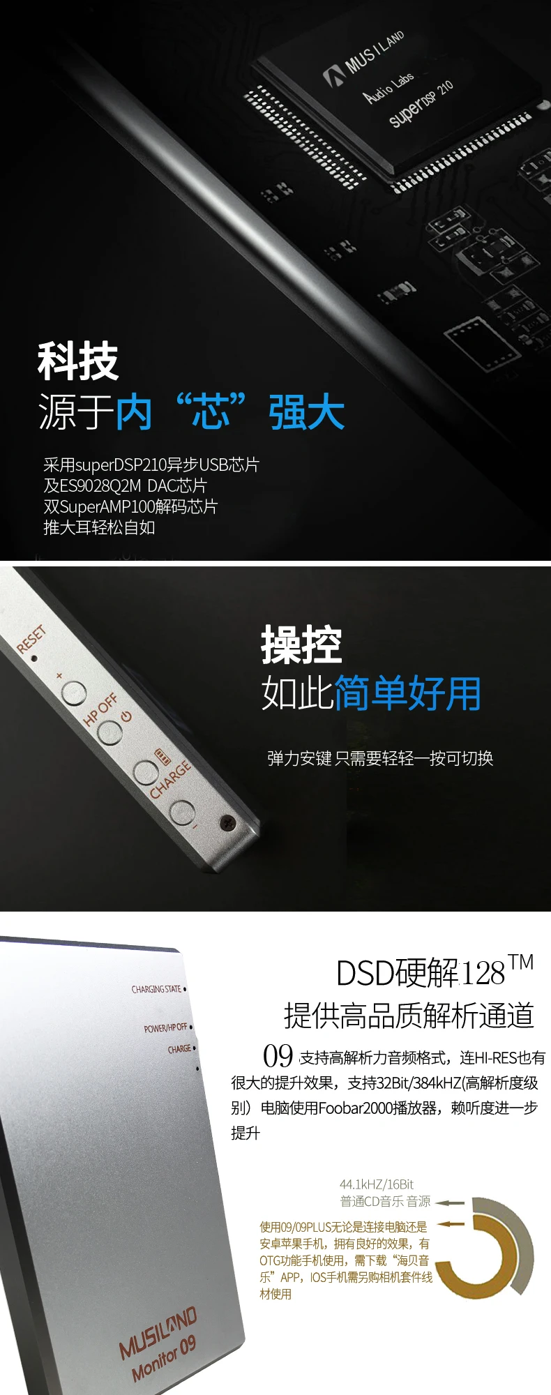 MUSILAND Monitor 09 USB звуковая карта amp декодирование DSD жесткое решение HIFI Звуковая карта портативный Баланс Выход двойной усилитель