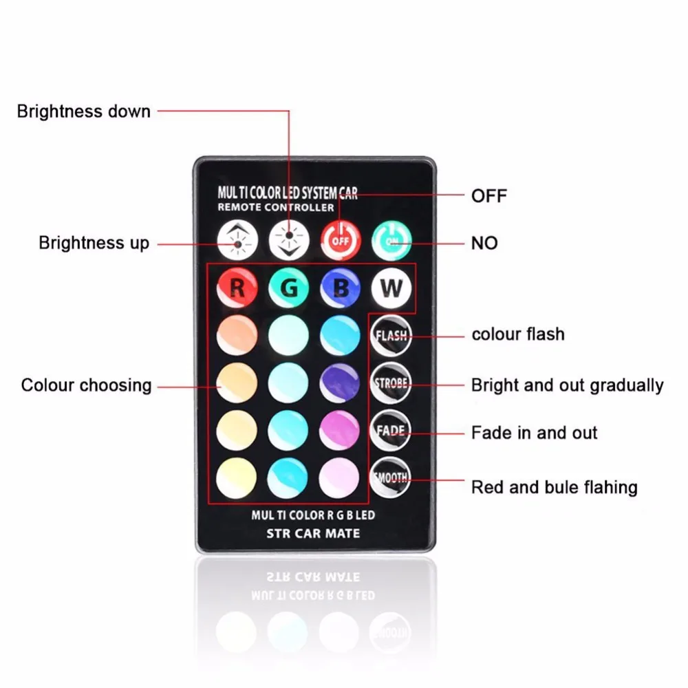 RGB T 10 светодиодные огни Габаритные SMD лампы дистанционное управление внутренний
