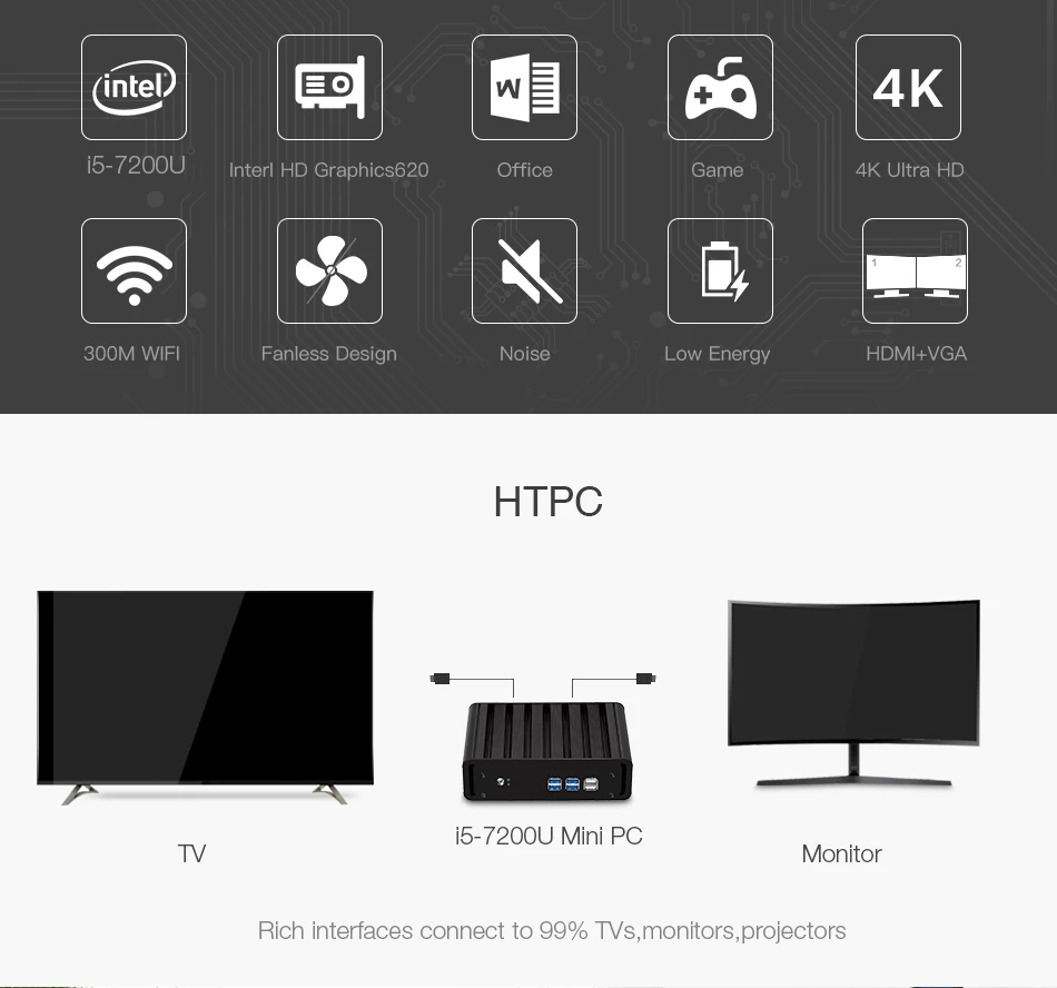 HLY мини-ПК Core i5 7200U 6200U i7 7500U i3 7100U мини-компьютер 4K HD HTPC Windows 10 HDMI USB Wifi i5 компьютерный ПК minipc настольный компьютер