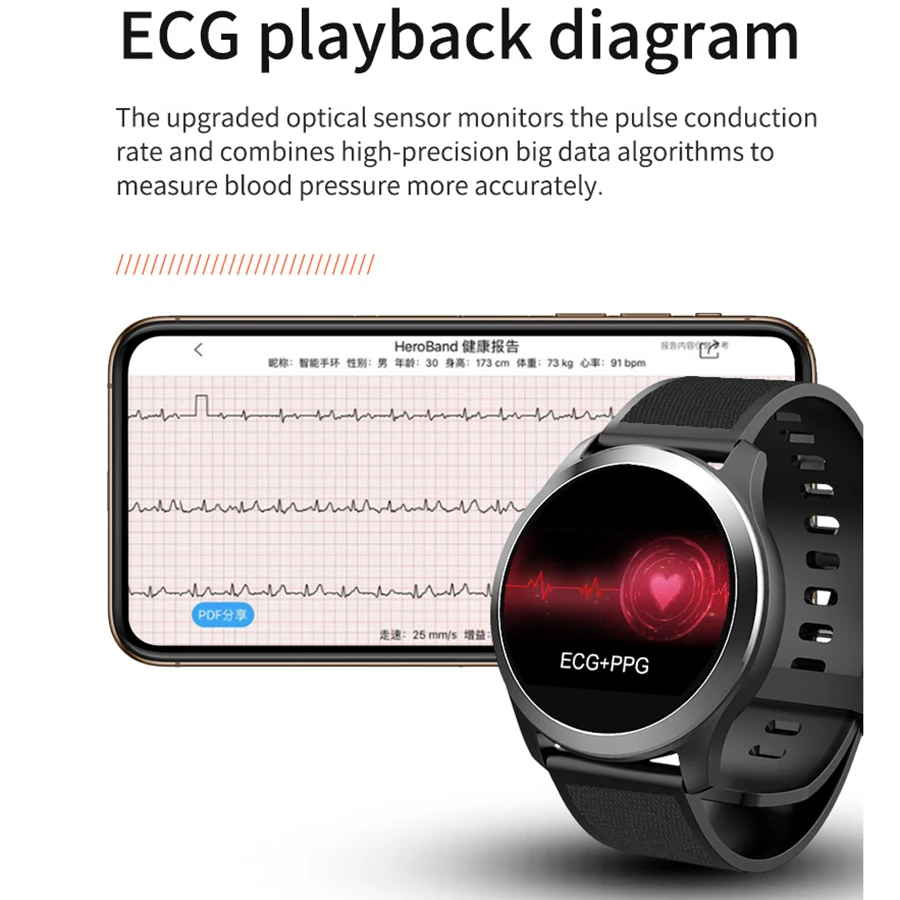 LEMFO Z03 2019 Смарт часы для мужчин PPG + ECG IP68 Водонепроницаемые спортивные с