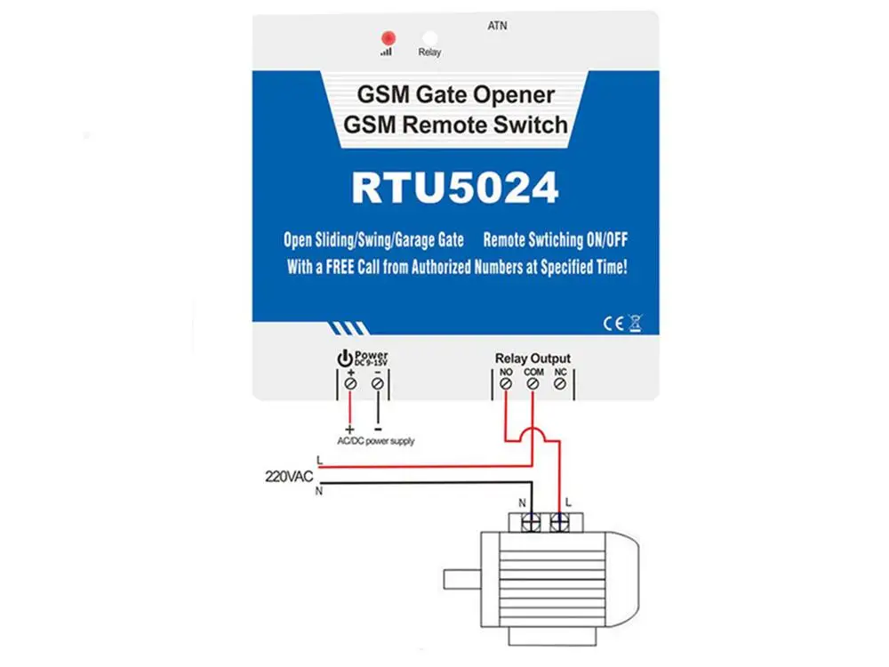 Новинка 2016 GSM Открыватель ворот блок дистанционного управления доступом по