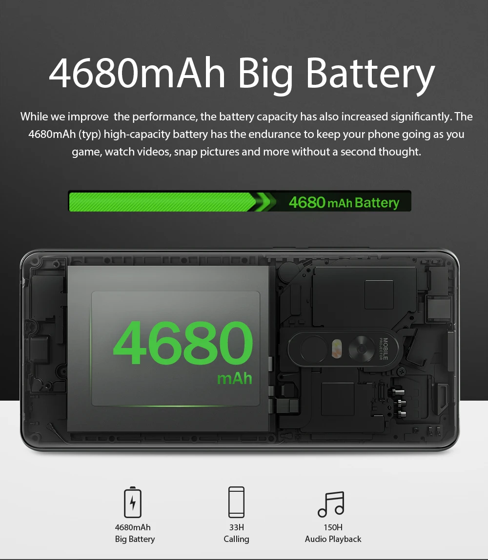 Blackview MAX1 MAX 1 проектор смартфон 4680 мАч Android 8 мини портативный домашний кинотеатр 6
