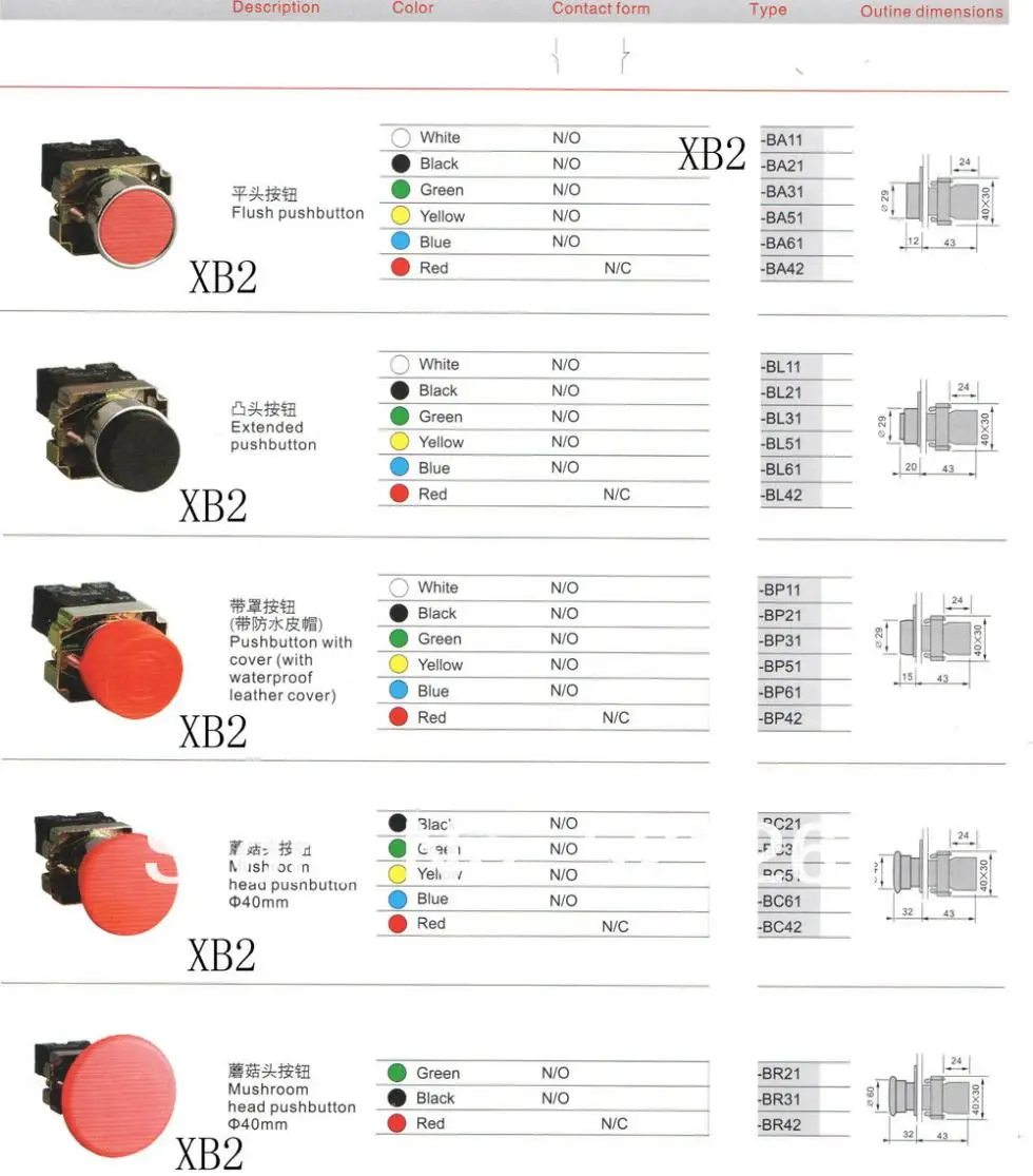 XB2-BR21 BR31 BR42 1NO/1NC кнопочный переключатель с грибовидной головкой 22 мм Мгновенный самосброс красный черный зеленый