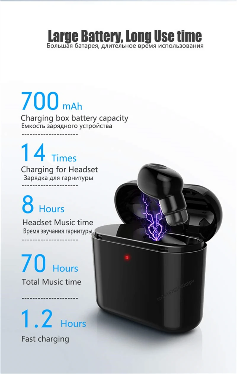 Bluetooth 4,2 Спортивные Беспроводные наушники HIFI гарнитура Мини настоящий стереонабор