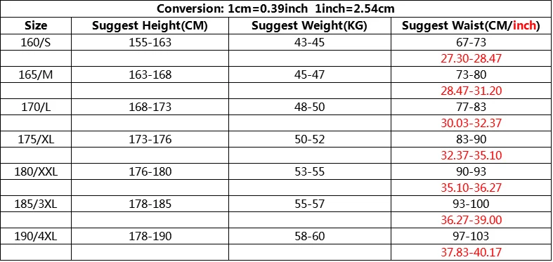 

Wholesale Unisex Men's Work Wear Protective Clothing High Quality Anti-Static Workshop Uniforms Jacket+Pants Engineering Service