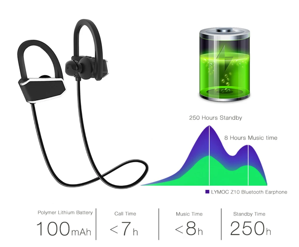 HD стерео Bluetooth наушники Спорт работает гарнитура Беспроводной для Открытый