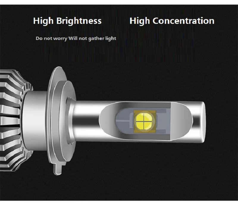 1 Набор, автомобильный набор светодиодных фар H7 h4 led H8 HB3/9005 HB4/9006 9012 D1 CREE чип XHP70 Авто Передние фары 110 Вт автомобильный Стайлинг освещения