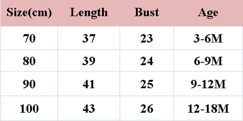 2019 летняя Милая Одежда для маленьких девочек с коротким рукавом из хлопка