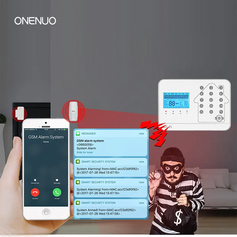 Горячая Распродажа 433 МГц беспроводная домашняя сигнализация с GSM WIFI PSTN функция