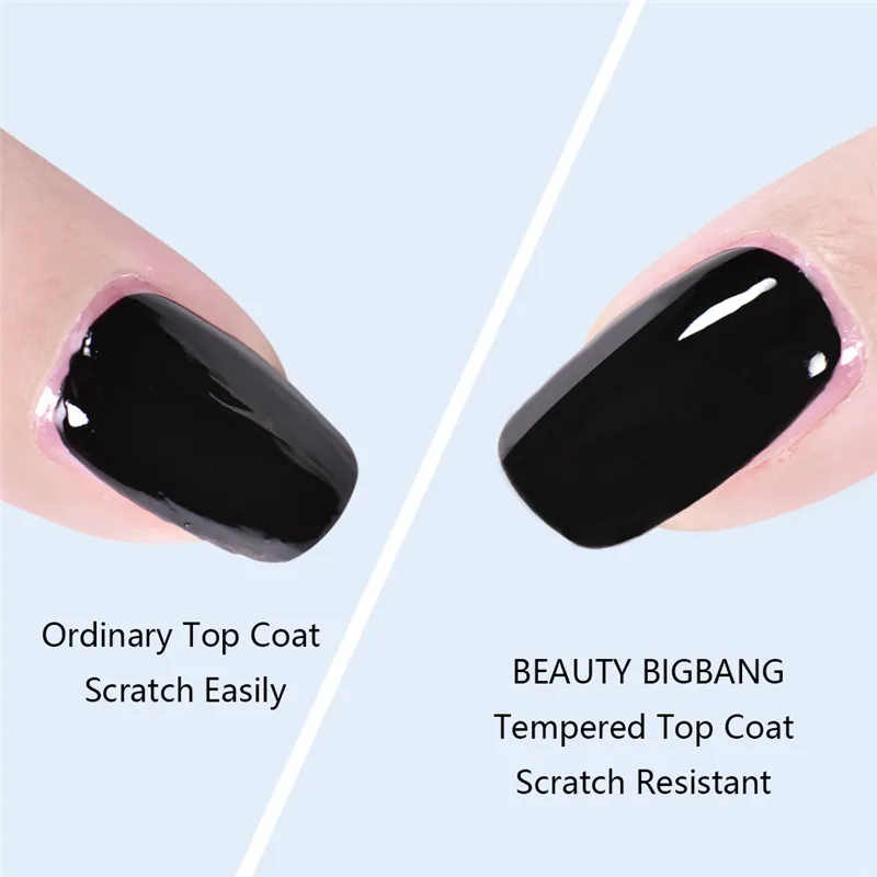 Верхнее покрытие для дизайна ногтей BeautyBigBang 6 мл долговечное блестящее