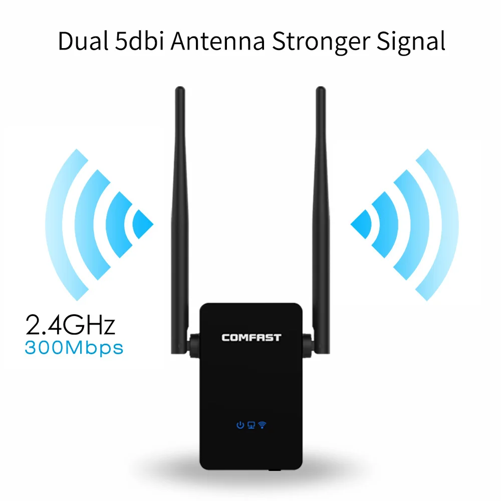 Comfast Poweful Беспроводной wi-fi ретранслятор 150-300Mbps wifi диапазон сигнала расширитель wi-fi усилитель сигнала 802.11N/B/G wi-fi усилитель
